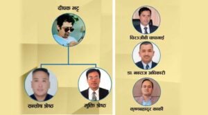 Read more about the article नयाँ स्टक लाइसेन्सकाे हानथापले बाेर्ड अध्यक्ष नियुक्तिमा अन्याेल